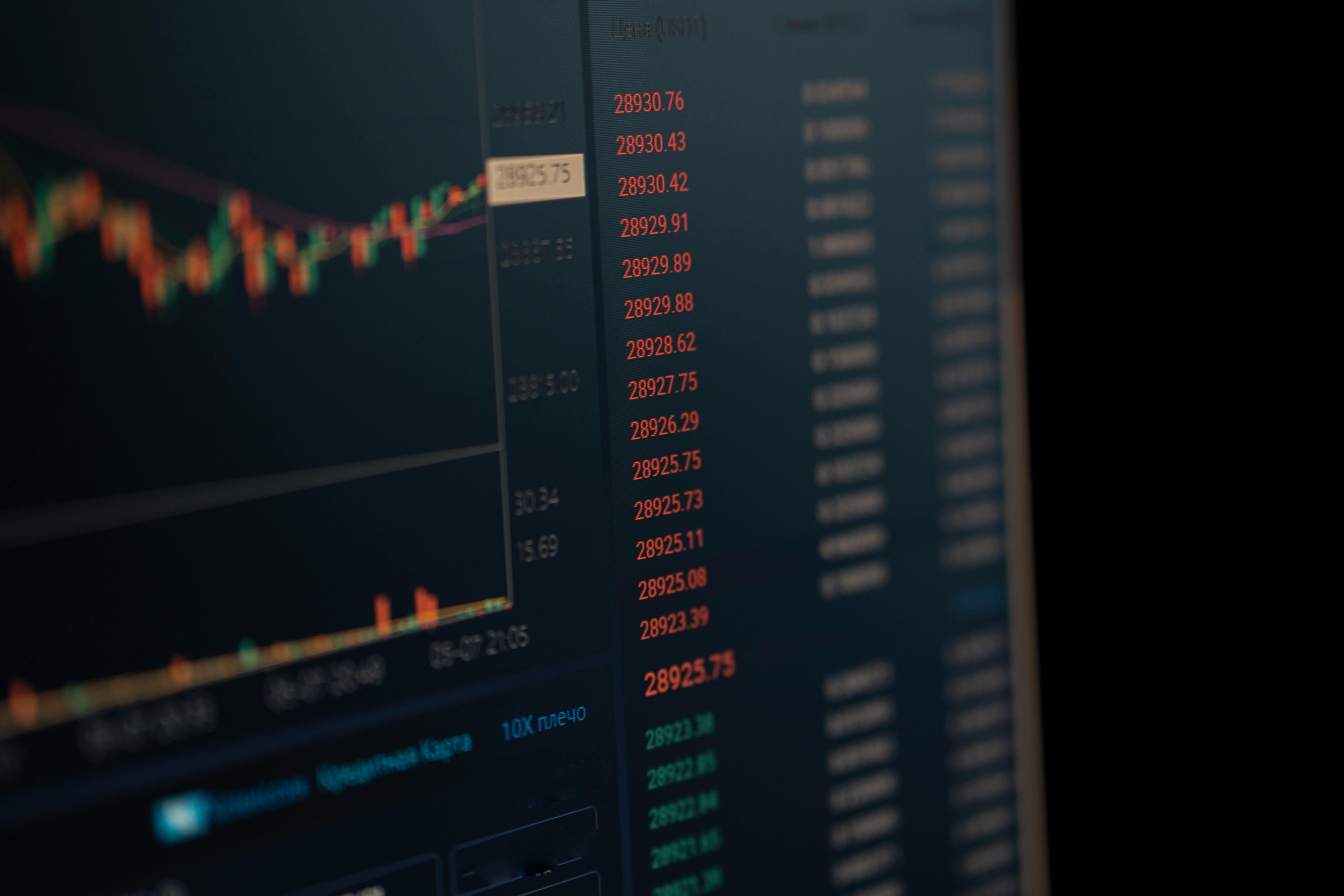 5 Steps: Real-time Market Data API Integration for H4 Forex