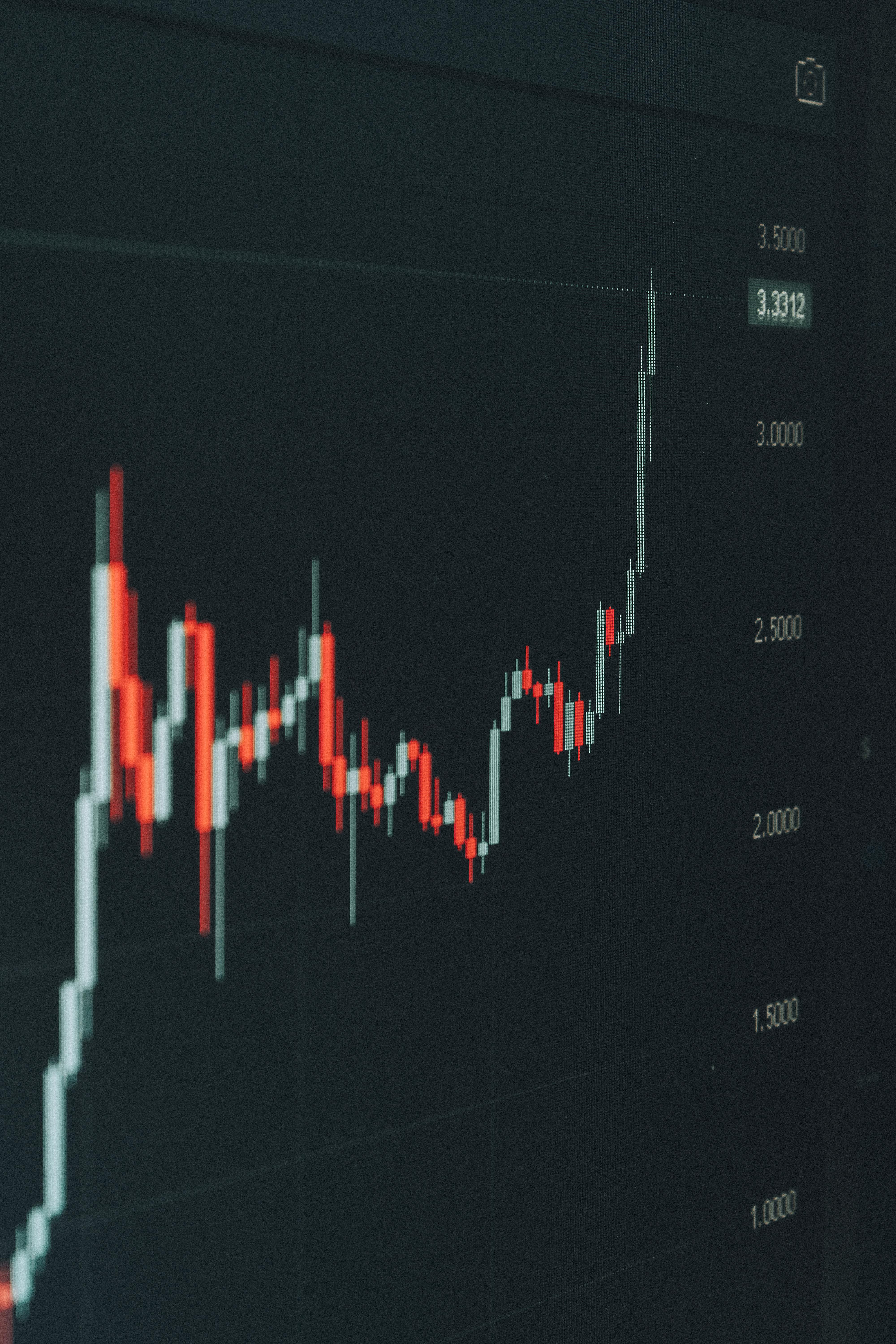 5 Steps: Profitable BAC Trend Following Amid Inflation Volatility