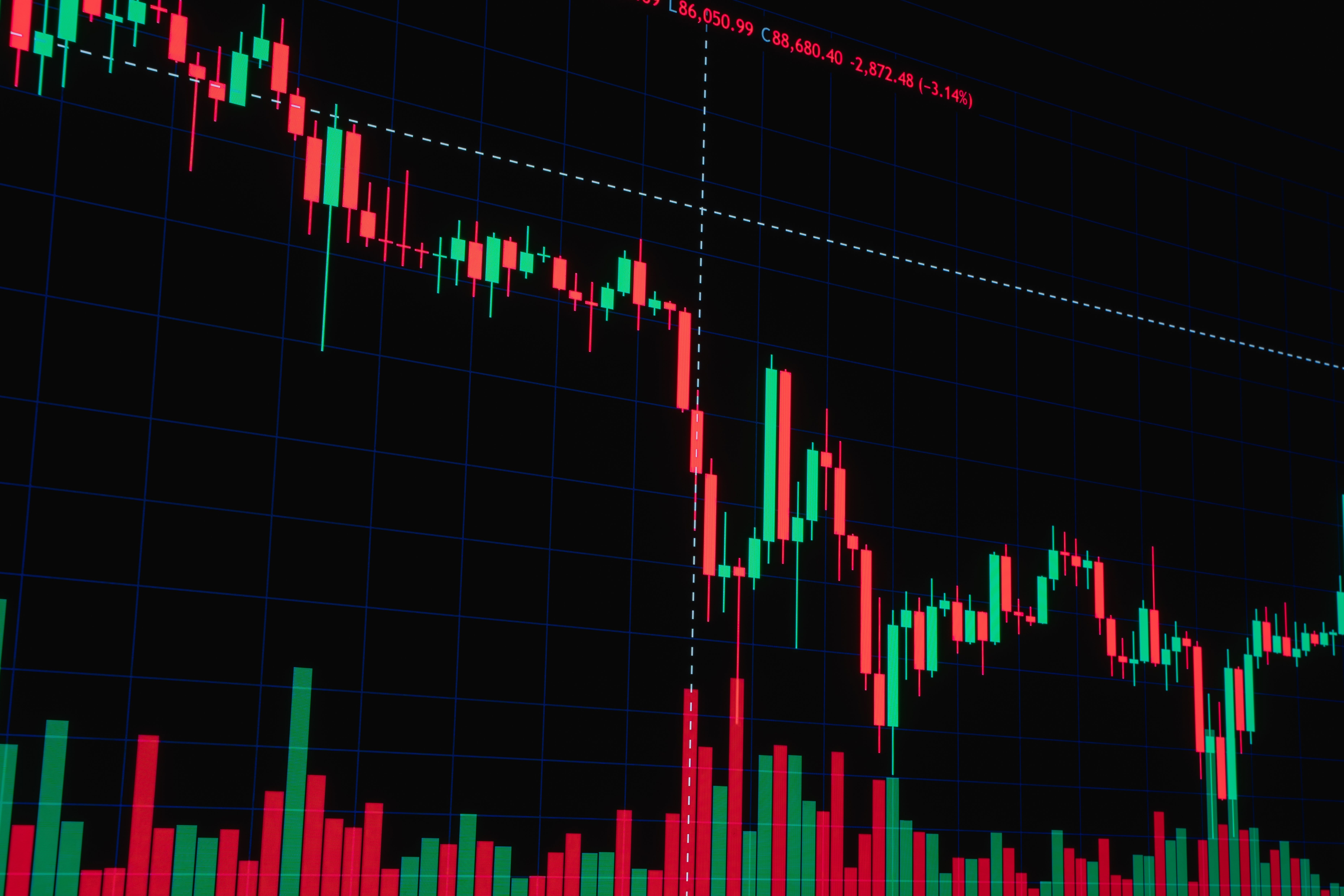 Cloud-Based Martingale Strategy for Quant Traders: Edge or Abyss?