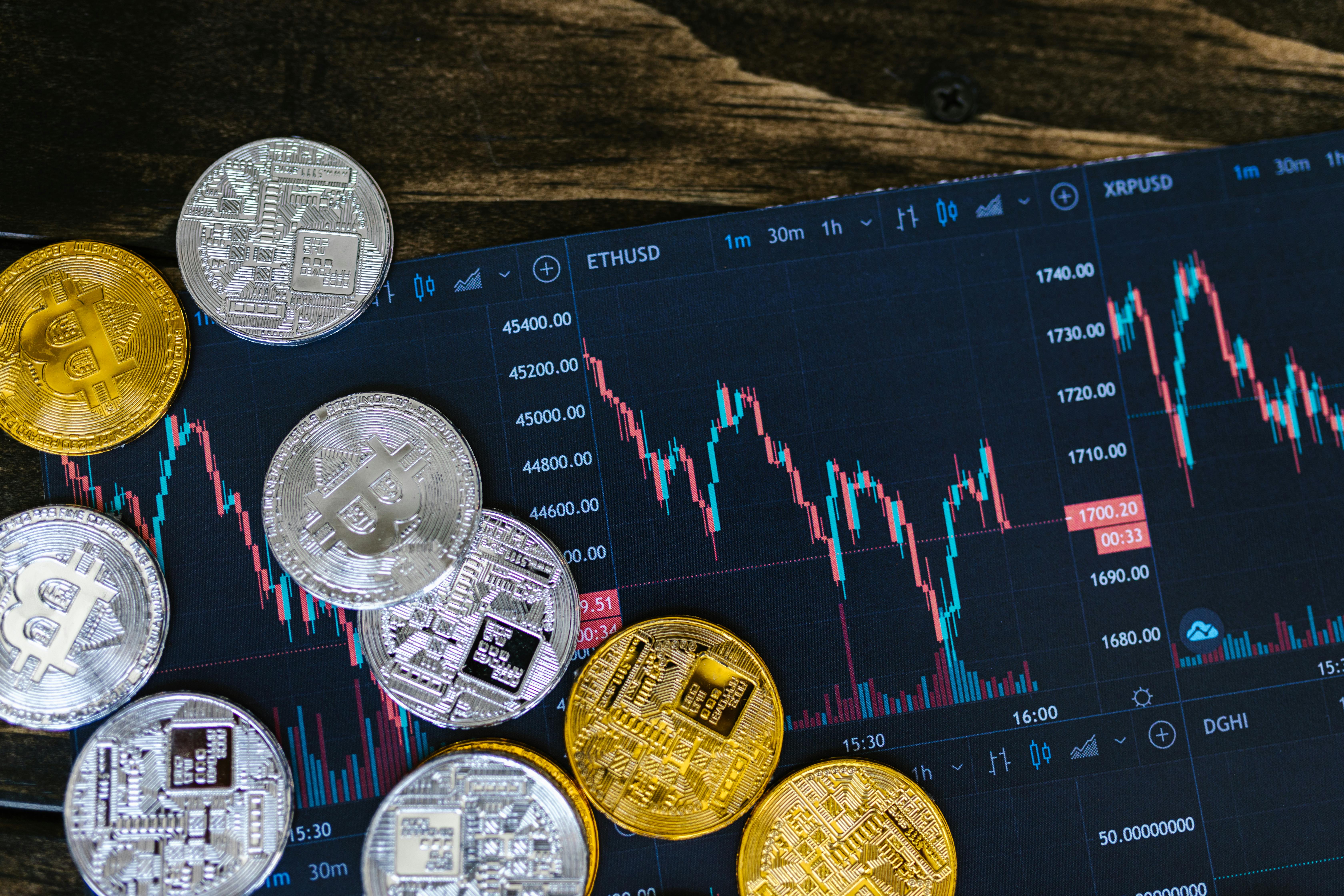 Mastering Pivot Points in Volatile ETHUSD: A Complete Guide